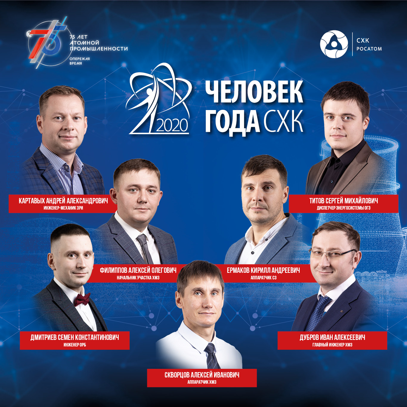 Победители конкурса "Человек года СХК 2020"